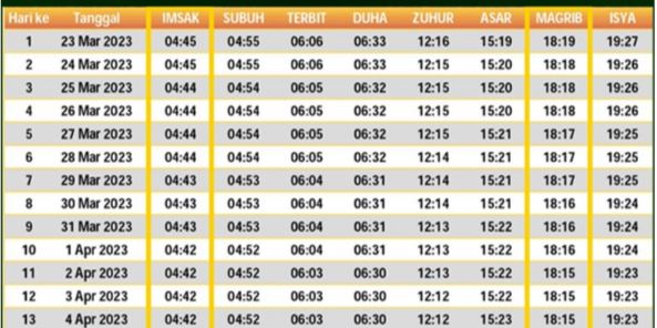 Jadwal Imsakiyah sahur buka puasa Ramadhan hari ini di Kota Jambi