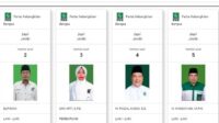 capture dcs dpr ri dapil jambi. sumber kpu go id.