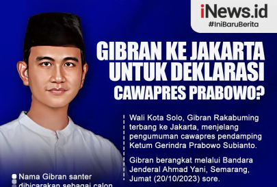 infografis gibran ke jakarta untuk deklarasi cawapres prabowo