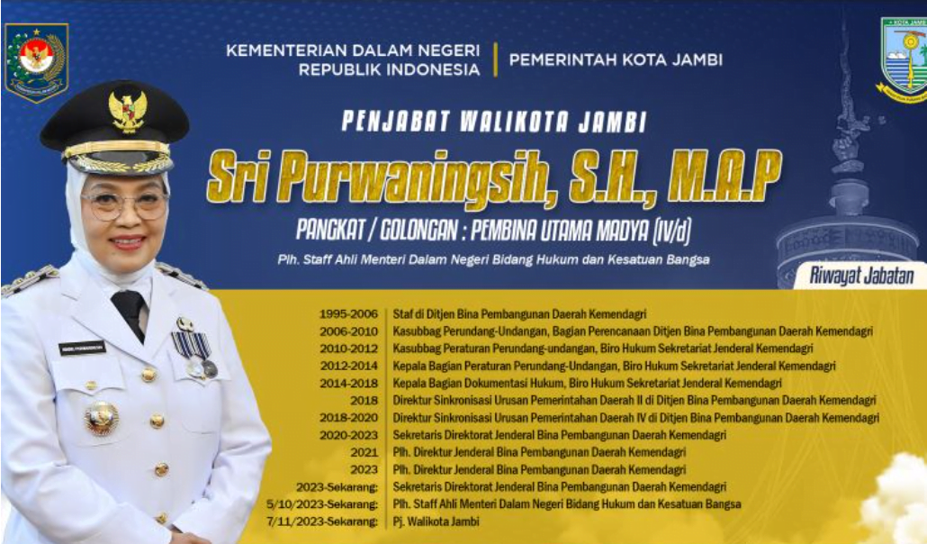 pj walikota jambi, sri purwaningsih pj walikota jambi, sri purwaningsih