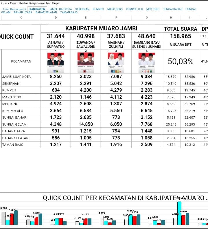 img 20241127 wa0039 img 20241127 wa0039