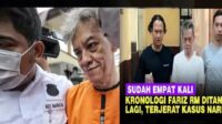 Anang Iskandar, aktivis, penulis buku, dan dosen menyatakan, penangkapan dan pengadilan terhadap penyalah guna narkotika seperti artis Faritz