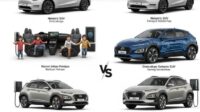 Ilustrasi SUV Listrik Terbaik 2025 di Indonesia.