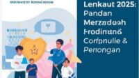 Asuransi Kesehatan Terbaik 2025