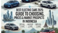 Mobil Listrik Terbaik 2025