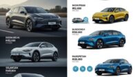 Mobil Listrik Terbaik 2025