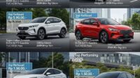 mobil listrik terbaik 2025