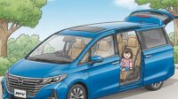 mobil mpv terbaik 2025 panduan memilih, fitur keluarga, dan rekomendasi di berbagai segmen harga