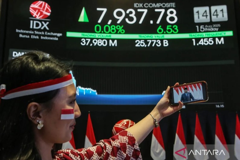 IHSG Ditutup Menguat