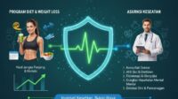 Pentingnya Asuransi Kesehatan dalam Program Diet & Weight Loss Jangka Panjang: Panduan Komprehensif Pentingnya Asuransi Kesehatan dalam Program Diet & Weight Loss Jangka Panjang: Panduan Komprehensif