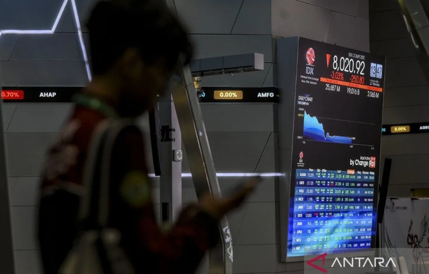 IHSG Cetak Rekor All Time High ke Level 8.394 di Pekan Ini