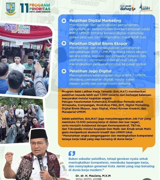 Wali Kota Jambi Maulana Adakan Program BALIKAT Untuk Tingkatkan Daya Saing Tenaga Kerja Wali Kota Jambi Maulana Adakan Program BALIKAT Untuk Tingkatkan Daya Saing Tenaga Kerja