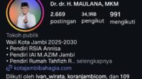 Review Lengkap Akun Instagram @doktermaulana.azim: Gaya Kepemimpinan Digital Wali Kota Jambi