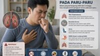 batuk kronis paru paru penyebab, gejala, dan cara mengatasi batuk tak kunjung sembuh