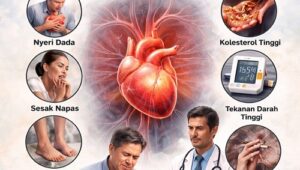 penyakit jantung gejala awal yang sering diabaikan dan penyebabnya