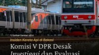 tabrakan ka di bekasi picu korban jiwa, dpr desak investigasi menyeluruh dan evaluasi total keselamatan