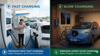 Fast Charging vs Slow Charging Mobil Listrik