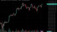 BTC USD Hari Ini: Harga Bitcoin Bergerak Volatil di Tengah Tekanan The Fed, ETF Spot Bitcoin, dan Aksi Whale Crypto
