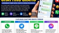 Aplikasi Chatting Gratis Terbaik 2026 yang Paling Banyak Dipakai: Cepat, Aman, dan Cocok untuk Semua Kebutuhan