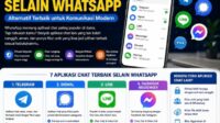 Aplikasi Chat Selain WhatsApp yang Paling Populer 2026: Telegram, Discord, Signal hingga AI Chat Modern yang Lagi Viral