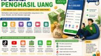 Aplikasi Penghasil Uang Terbaik 2026: Cara Modern Mendapatkan Penghasilan Tambahan Lewat Smartphone