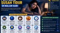 Penyebab Susah Tidur di Malam Hari: Kebiasaan dan Kondisi yang Sering Tidak Disadari