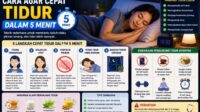 Cara Agar Cepat Tidur dalam 5 Menit: Kebiasaan Sederhana untuk Membantu Tubuh Lebih Rileks