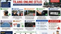 Tips Terhindar dari Tilang Online, Jangan Sampai Kamera ETLE Diam-Diam Rekam Pelanggaran Anda Tips Terhindar dari Tilang Online, Jangan Sampai Kamera ETLE Diam-Diam Rekam Pelanggaran Anda