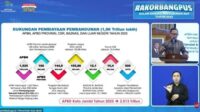 wamendagri puji kota jambi strategi jemput bola wali kota maulana jadi role model nasional