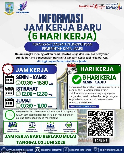 aturan baru pemkot jambi jam masuk kerja asn resmi digeser mulai juni 2026