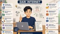 cara dapat klien pertama dari internet cara dapat klien pertama dari internet