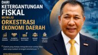 Syahrasaddin