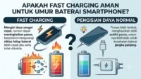 Apakah Fast Charging Aman untuk Umur Baterai Smartphone? Apakah Fast Charging Aman untuk Umur Baterai Smartphone?