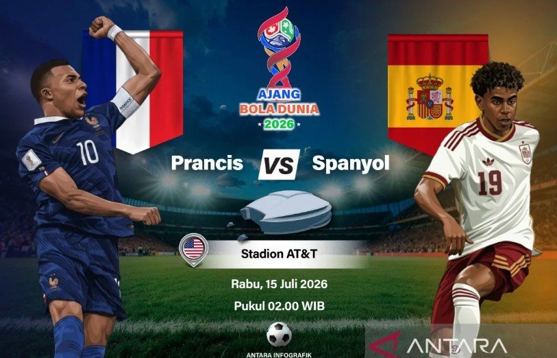 Prancis vs Spanyol, Duel Calon Juara Piala Dunia 2026! Siapa Menang Diprediksi Angkat Trofi