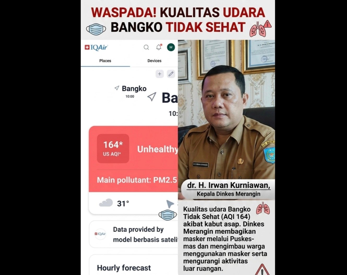 Kualitas udara di Kota Bangko, Kabupaten Merangin, mengalami penurunan seiring meningkatnya kabut asap. Berdasarkan pantauan melalui situs IQAir, indeks kualitas udara (AQI) di wilayah tersebut berada di angka sekitar 164 atau masuk kategori tidak sehat. Jumat (28/8/2026).