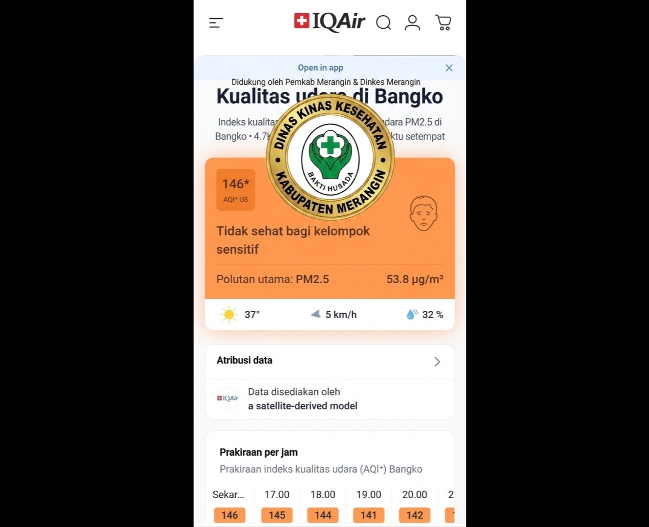 Kualitas udara di Kabupaten Merangin, Jambi, mulai menunjukkan tren positif. Meski demikian, kondisi udara di wilayah Kota Bangko masih berada pada level yang perlu diwaspadai, khususnya bagi masyarakat yang masuk dalam kelompok sensitif.