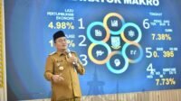 dorong pertumbuhan ekonomi, kota jambi pimpin realisasi ikad 2025 di jambi dorong pertumbuhan ekonomi, kota jambi pimpin realisasi ikad 2025 di jambi