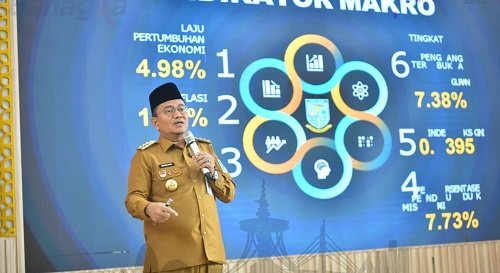 dorong pertumbuhan ekonomi, kota jambi pimpin realisasi ikad 2025 di jambi