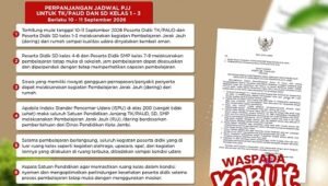 ispu capai 169, pemkot jambi keluarkan kebijakan belajar daring untuk siswa tk dan sd kelas 1 3