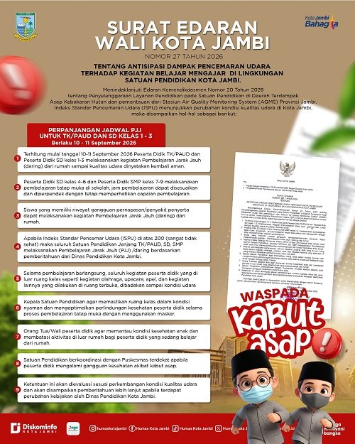 ispu capai 169, pemkot jambi keluarkan kebijakan belajar daring untuk siswa tk dan sd kelas 1 3
