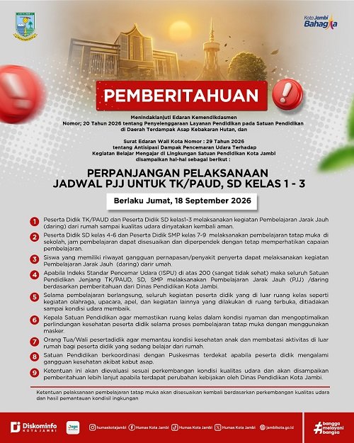 kabut asap melanda, pemkot jambi resmi perpanjang pjj untuk paud dan sd kelas 1 sampai 3