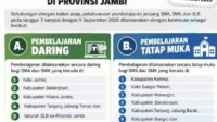 Udara Jambi Tak Sehat, Siswa SMA-SMK di Empat Daerah Belajar dari Rumah Udara Jambi Tak Sehat, Siswa SMA-SMK di Empat Daerah Belajar dari Rumah