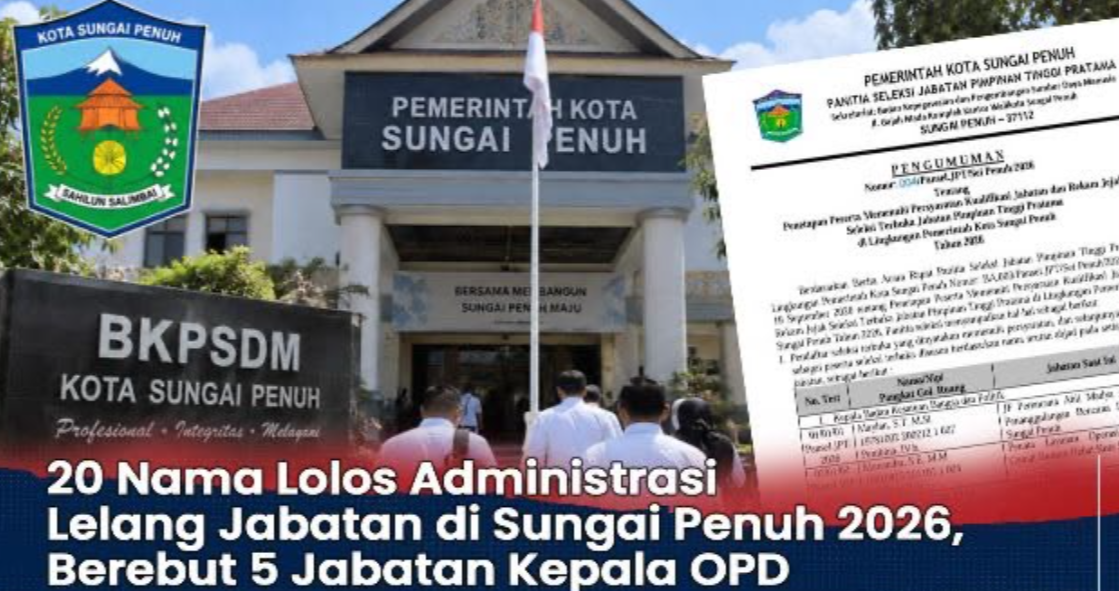 Lelang Jabatan Kepala OPD Sungai Penuh 2026, Ini 20 Nama yang Lolos Administrasi