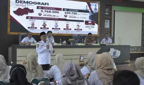 tekan geng motor dan tawuran, pemkot jambi siapkan aturan larangan motor untuk siswa smp